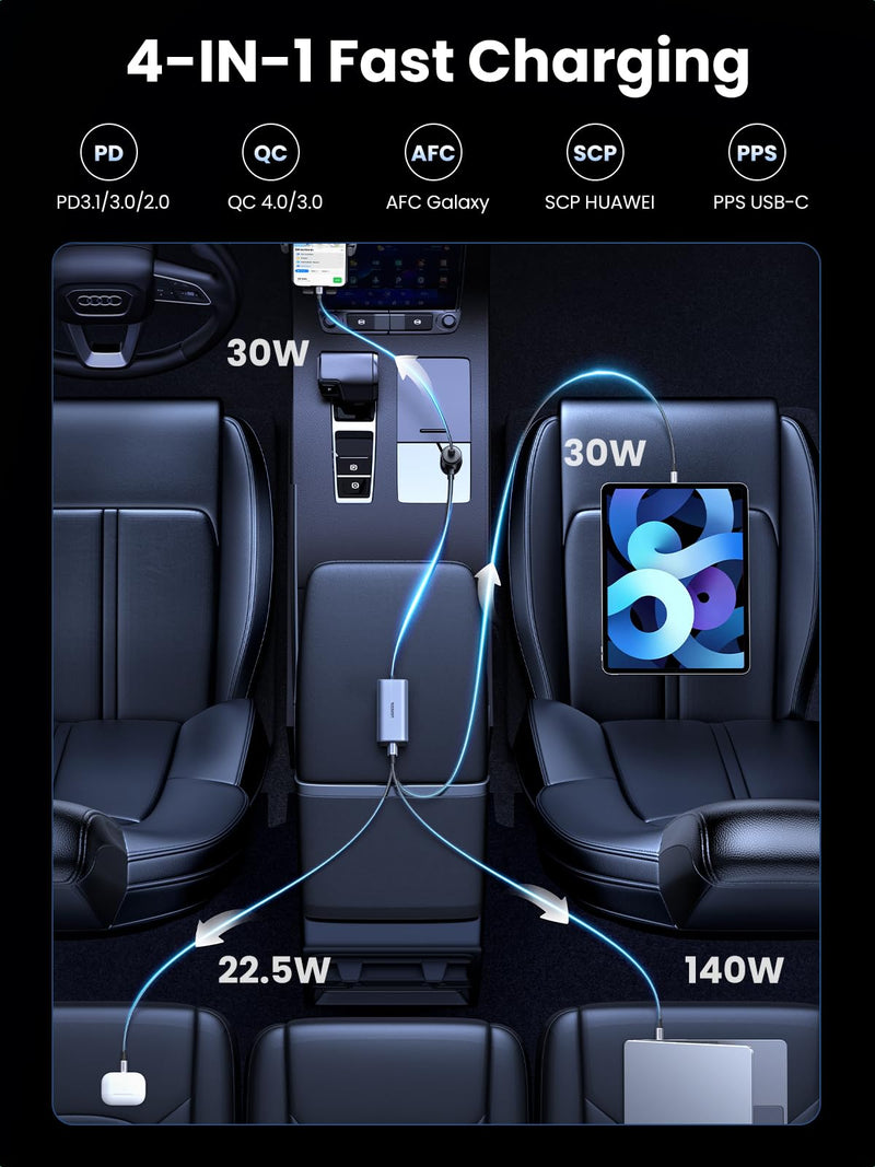 UGREEN 150W USB C Car Charger, PD 3.1 140W Car Charger Adapter Fast Charging 4-Port Cigarette Lighter USB Multi Port Charger Compatible with iPhone 17/16/15, Galaxy S24/S23, iPad, Tablet, Laptop