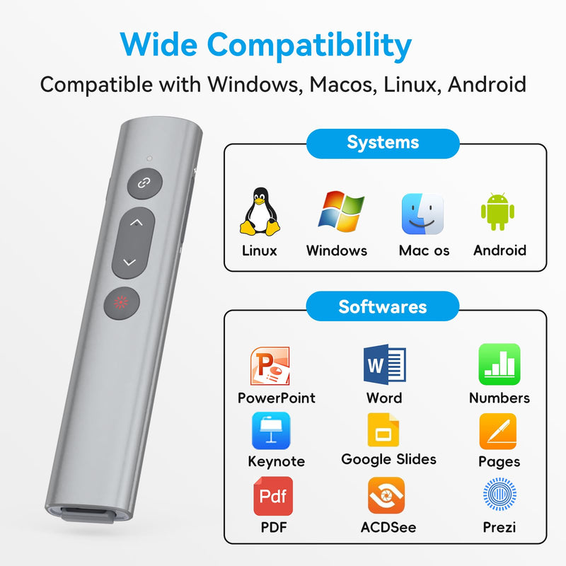 Presentation Clickers for PowerPoint Presentations, [Aluminum Alloy] + [2 in 1 USB C/A] PowerPoint Clicker with Laser Pointer Wireless Presenter PPT Slide Remote Control Computer Clicker for Mac Red Light