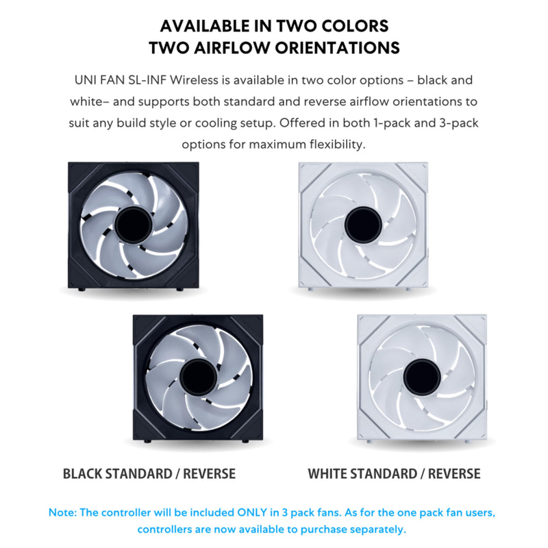 Lian Li UNI Fan SL-Infinity Wireless 120-Single Pack -2.4 GHz Wireless Signal Control-ARGB Fan-Customizable Double Infinity Mirror Effect-Daisy-Chain Design- Without Controller - White (12SLIN1W1W) Normal Blade 1 x 120mm, White