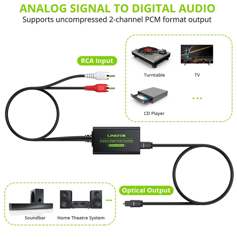 LiNKFOR Analog to Digital Audio Converter RCA to Digital Toslink SPDIF Optical Audio Converter with Optical Cable for Turntable CD DVD to Soundbar RCA to SPDIF