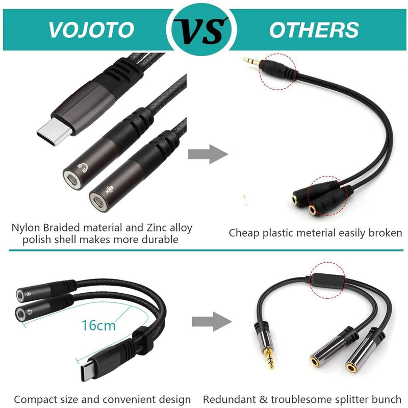 USB C Microphone Adapter, Type C External Stereo Sound Card USB-C Headphone Y Splitter with 3.5mm Jack Audio Mic TRS Adapter for Mac Book Pro, i-Pad Pro, i-Phone 16/15, Galaxy S24/ S23/ S22/ S21+