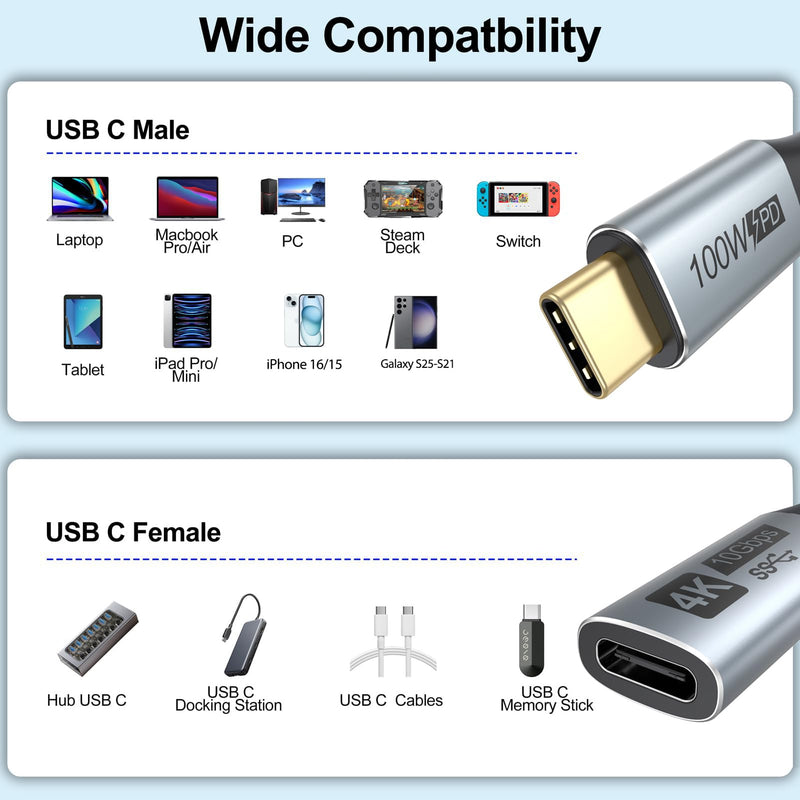 Small USB C Extension Cable 1FT Pack of 5, 10Gbps Short USBC Extender Cord, USBC Male to Female 100W PD Charging for MacBook Pro/Air, USB C Hub, Microphone, Flash Drive,Docking Station, Phone, PC Grey
