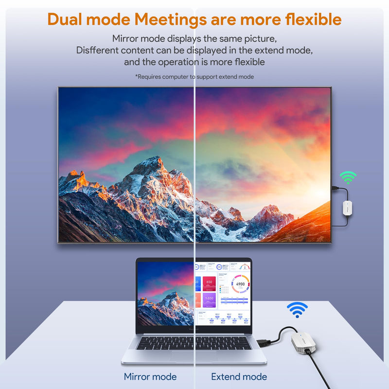 Wireless HDMI Transmitter and Receiver, HDMI Extender 50M/165FT Long Range,Plug and Play, Support 2.4/5GHz for Streaming Video/Audio to TV/Monitor/Projector from PC/Camera/Laptop(White) White