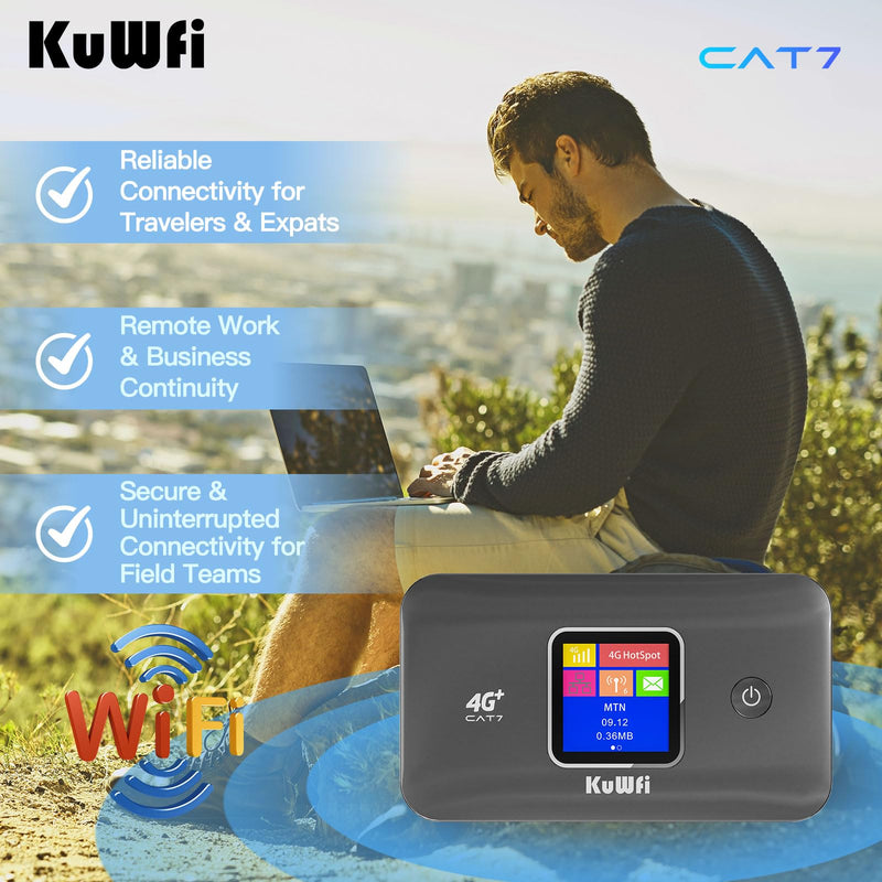 KuWFi 4G+ CAT7 Unlocked 4G LTE Mobile WiFi Hotspot, 300Mbps High-Speed Travel Router with SIM Card Slot for RV/Camping/Trips, Works with T-Mobile AT&T