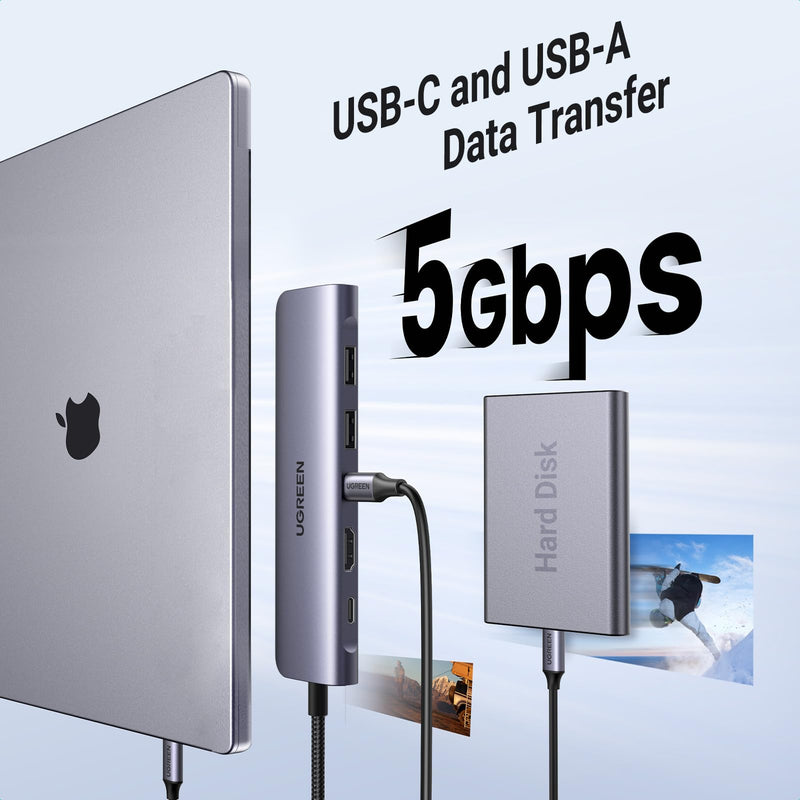UGREEN Revodok 7 in 1 USB C Hub Bundle with Revodok 5 in1 USB C Hub