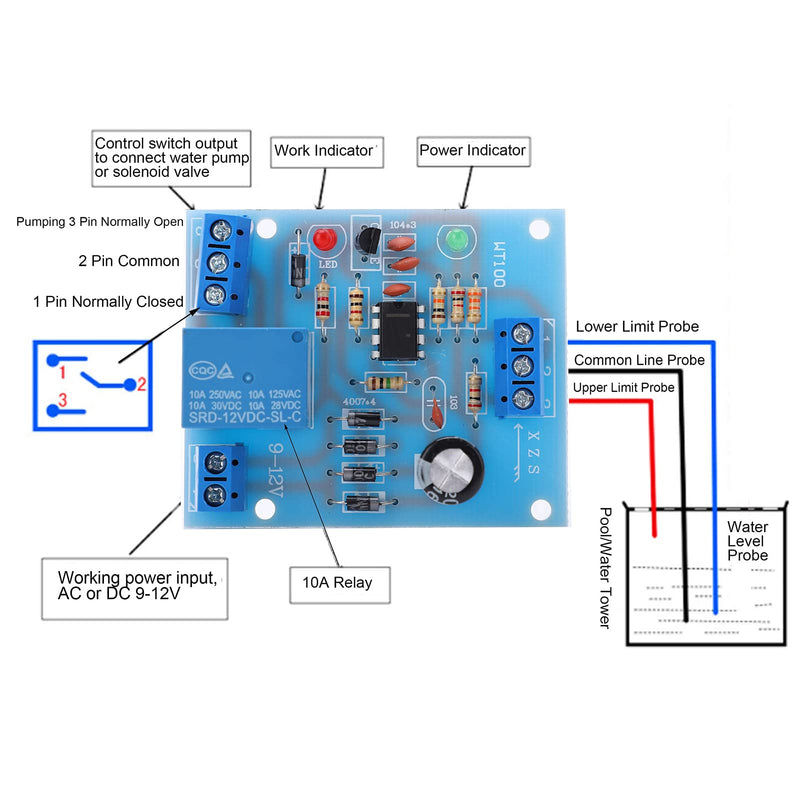 Fafeicy Level Controller Sensor Module, 9V-12V Water Level Controller Module Liquid Pump Sequence Control Switch Protection Board, for Pond Water Tank, Garage, Level Sensor