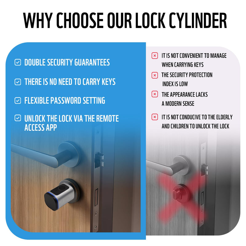 Intelligent Door Locks Fingerprint IC Card Key Cell Phone Application Household Intelligent Electronic Locks Applicable to Wooden Iron Security Door Silver