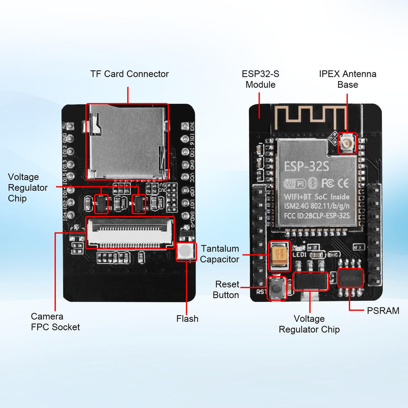for ESP32 CAM Module, for ESP32 USB-C ESP32 Cam Development Board, ESP32-CAM-MB 8M with DC 5V Dual-Core, OV3660 Camera, TF Card Module, Compatible with Arduino
