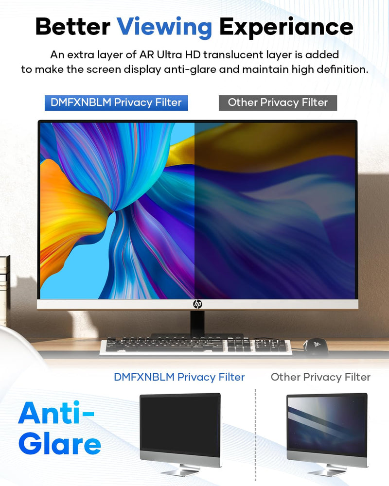 [2 Pack] 22 Inch Computer Privacy Screen for 16:9 Aspect Ratio Widescreen Monitor, Eye Protection Anti-Glare Blue Light Computer Privacy Filter, Detachable Scratchproof 22 Inch (Diagonal) - 16:9 Aspect Ratio