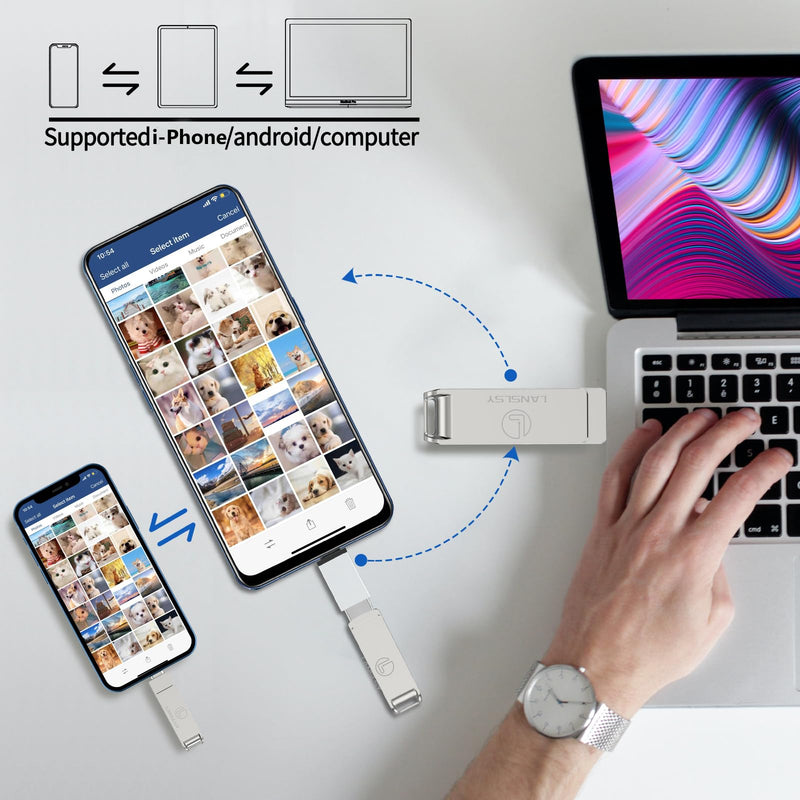 256GB Flash Drive for Phone Photo Stick,Phone Flash Drive USB 3.0 External Storage,3 in 1 Memory Stick is Compatible with i 0S/Pad/Android/PC/Mac (256GB, Silver) 256gb