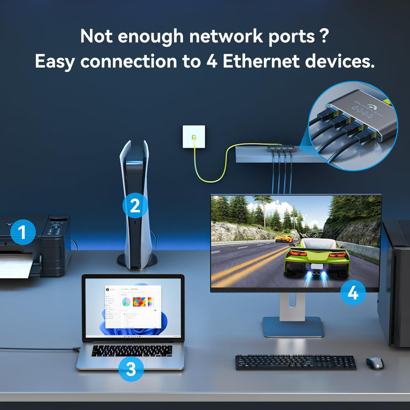 Ethernet Splitter 1 to 4 1000Mbps High Speed Internet Splitter, Gigabit Network Splitter with an Ethernet Cable and a USB Power Cable, 1 in 4 Out LAN RJ45 Splitter Work with Cat 6/7/8 Cable