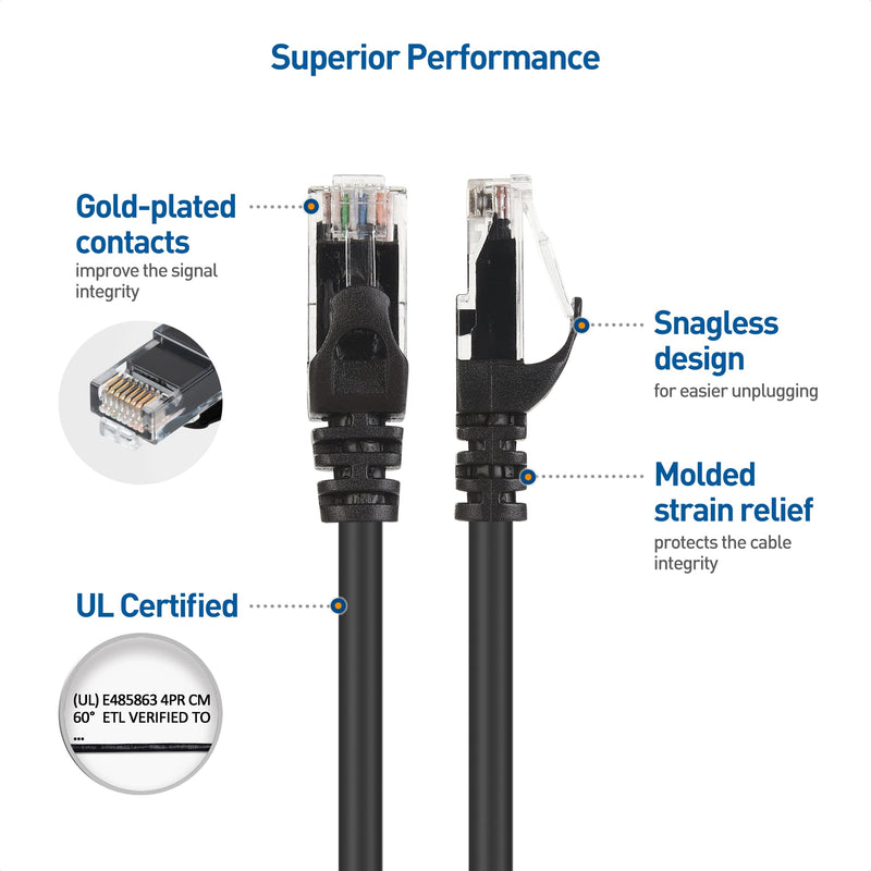 Cable Matters 10Gbps Snagless Cat 6 Ethernet Cable 25 ft (Cat6 Cable, Cat 6 Cable, Internet Cable, Network Cable) in Black