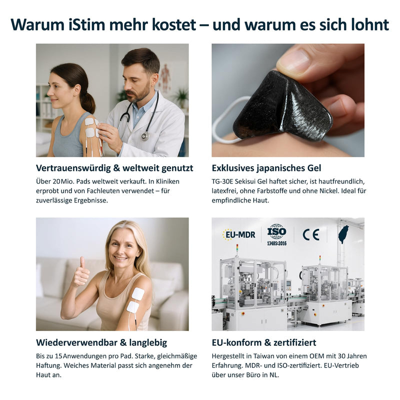 iStim 16 TENS Electrodes 5 x 5 cm - Super Soft, Self-Adhesive & Reusable Black Pads for TENS EMS Devices - Certified Medical Device for Pain and Muscle Therapy with 2 mm Connection