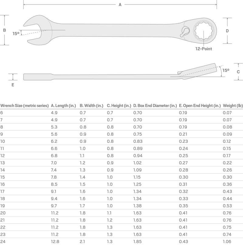 TEKTON 24 mm Reversible 12-Point Ratcheting Combination Wrench | WRC23424 Metric