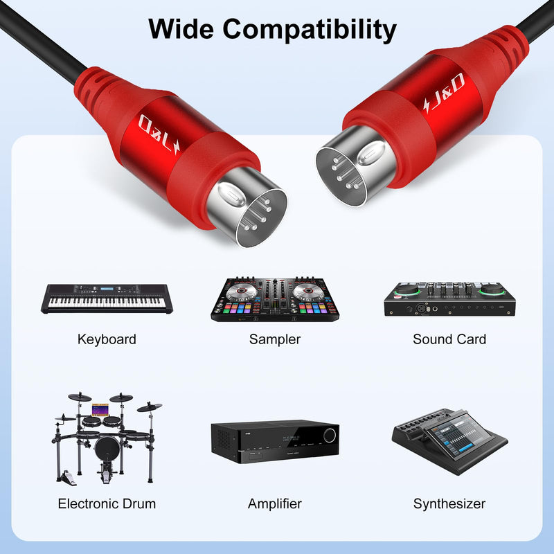 J&D 5-Pin DIN MIDI Cable, Male to Male Cables Compatible with Keyboard, Synthesizer, Guitar Multi Effects, Audio Interface/Mixer/Amplifier, External Sound Card (Red, 15 Feet) Red