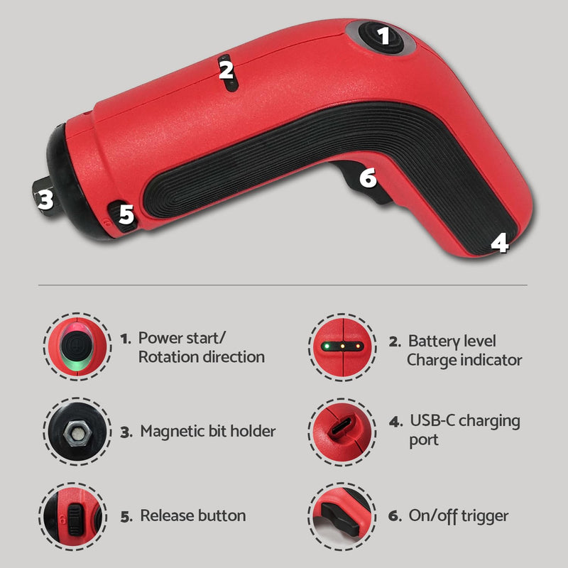 S&F STEAD & FAST Electric Cardboard Cutter Tool 4V, Cordless Electric Scissors for Box, Fabric, Carpet, Power Cutter with Charger, 2 blades included