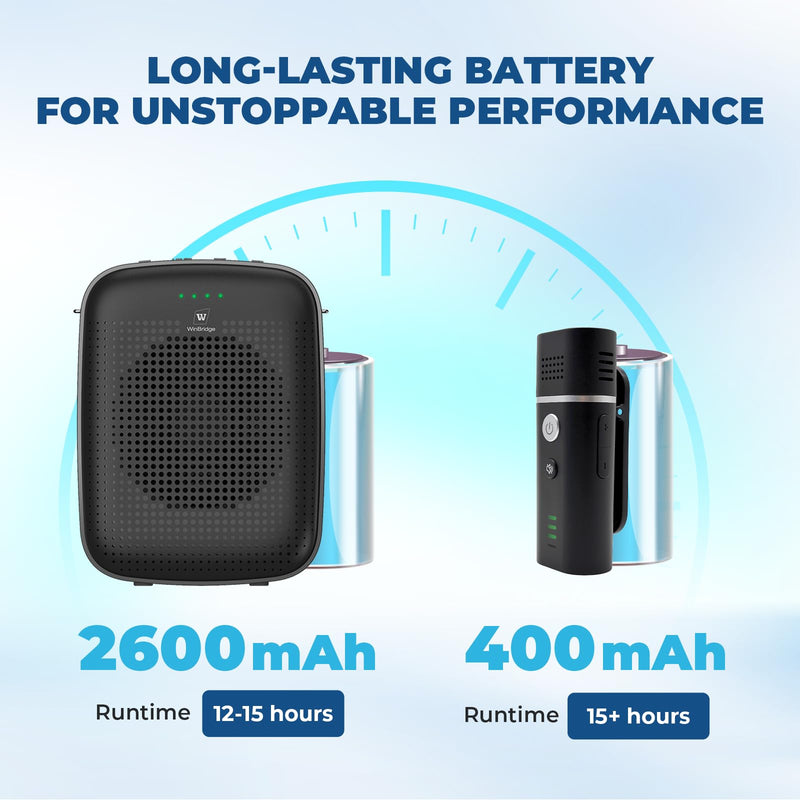 Voice Amplifier with Wireless Lapel Microphone - Personal Megaphone for Teachers, 15W Portable Mini Bluetooth PA System and Clip-on Lavalier Mic for Classroom, Speech, Yoga, Tour Guide - A006 Small