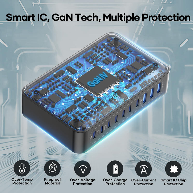 500W USB C Charger Block, 10-Port Charging Station, GaN PD 140W Type C Fast Charger Hub for MacBook Pro/Air, DELL, iPad, iPhone, Samsung Galaxy, Low Profile Flat Plug Charger Block Black