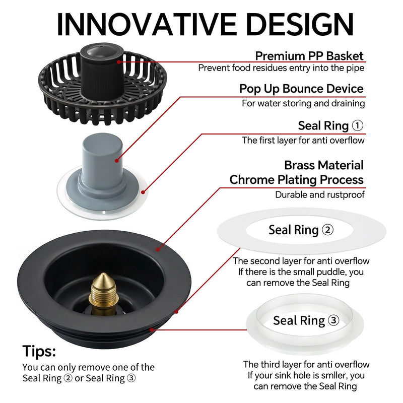 Kitchen Sink Stopper, 3 in 1 Pop Up Kitchen Sink Drain Strainer, with an Extra Basket Strainer, Sink Drain Stopper for US Standard 3-1/2 Inch, Brass Material Electroplate (Black 2pcs) Black 2pcs