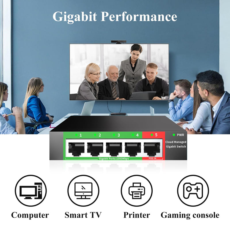 STEAMEMO 5-Port Gigabit Ethernet Switch | Smart Managed with VLAN/QoS | Plug & Play Desktop/Wall-Mount Network Hub w/ PoE in Design | Sturdy Metal & Energy-Efficient(Includes Power Adapter) 5 ports |Easy Managed