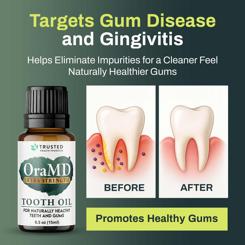 OraMD 4-in-1 Extra Strength Tooth Oil - Clinically Tested Maximum Strength Gum Disease Treatment, Gingivitis Treatment, Periodontal Disease Treatment, Sensitive Teeth and Gums - All-Natural (2 Pack) 2 Pack