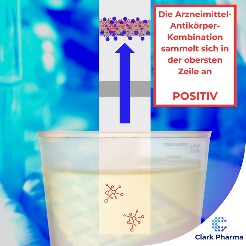 20 x Methamphetamine Drug Test Strips | Tests Urine for Methamphetamine | Crystal Meth Drug Test Kit