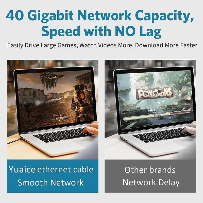 Cat 8 Ethernet Cable 30FT, 40Gbps 2000MHz High Speed Gaming LAN Cable, Gold-Plated RJ45 Shielded STP, Weatherproof UV Resistant, Compatible with Cat7/Cat6/Cat5e/Cat5, for Router/PS5/Xbox/PC CAT8-30FT
