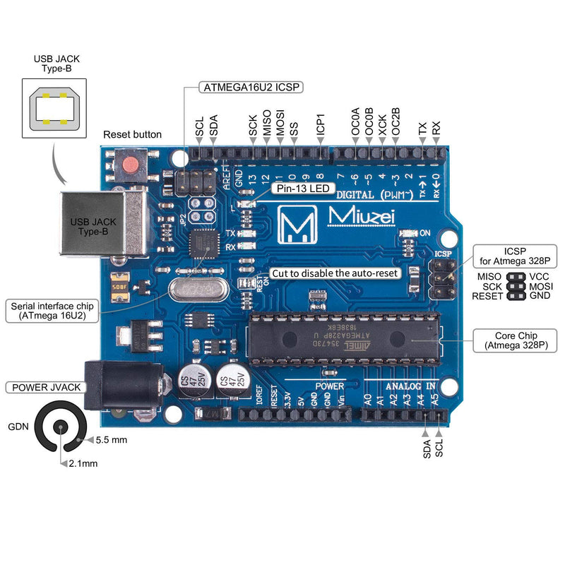 Miuzei Starter Kit for Arduino R3 Microcontroller 169 Pieces Tutorial | Servo Motor, Breadboard & Sensors, 30 German Lessons, Compatible with Arduino IDE, No Soldering Needed, Ideal for Beginners Professional Starter Kit