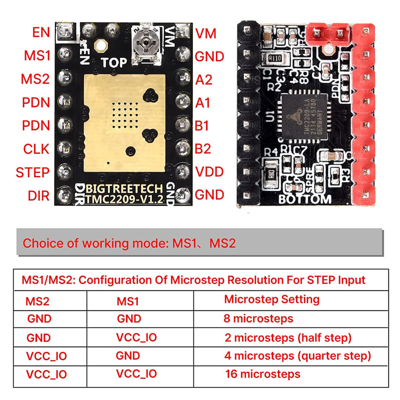 BIGTREETECH SKR V1.4 Turbo Control Board 32bit for 3D Printer Compatible with TFT35 E3 V3.0.1/TFT70 Touch Screen Support TMC2209/TMC2208/TMC5160/TMC2130 for Most FDM 3D Printer (with 5*TMC2209) SKR V1.4 Turbo+TMC2209*5