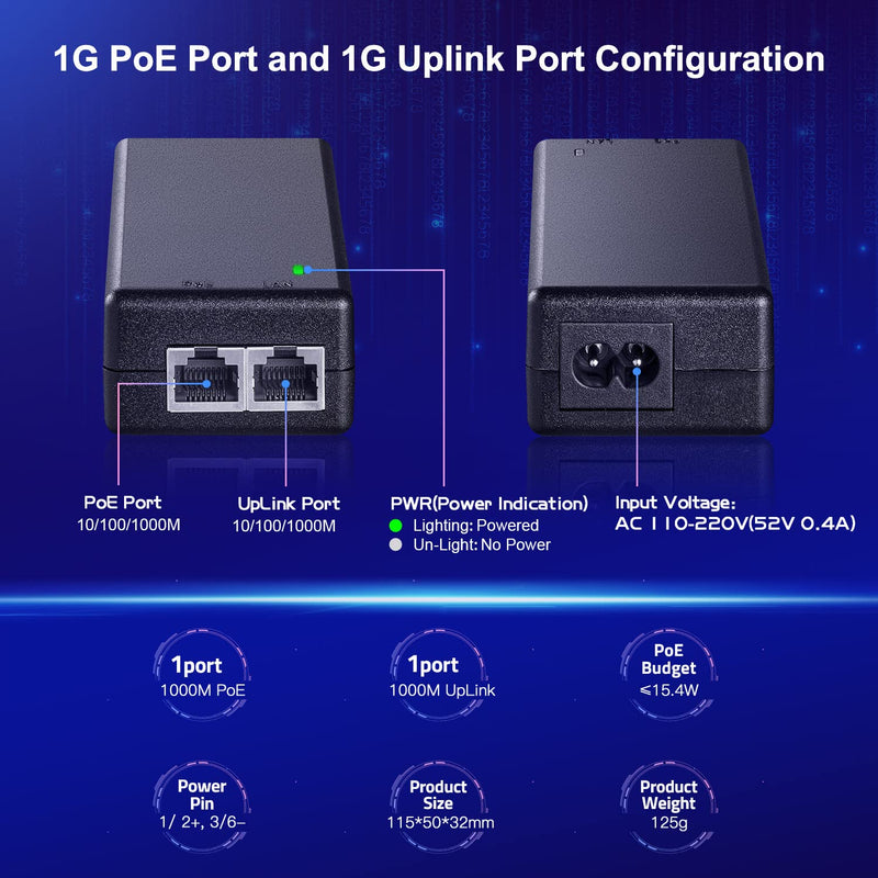 MokerLink Gigabit PoE Injector, 802.3af 15.4W, 10/100/1000Mbps Ethernet, Plug & Play, Non-PoE to PoE Adapter, Distance Up to 100 Meters (328 ft.) 15W