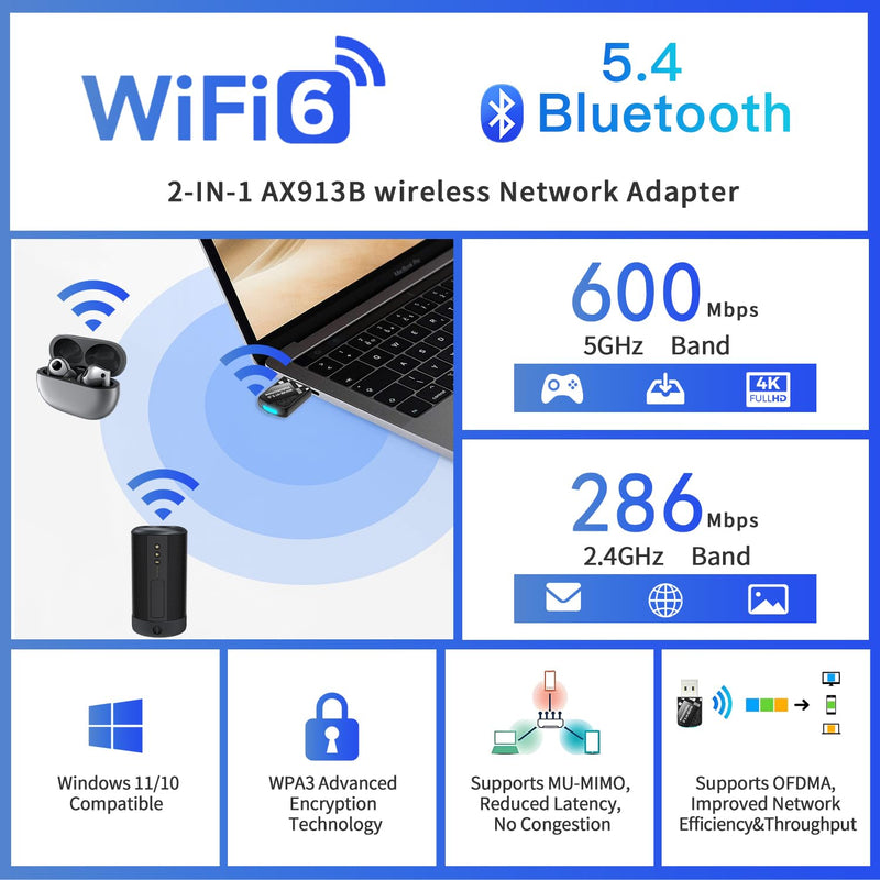 2-in-1 USB AX900Mbps WiFi 6 Bluetooth Adapter for PC, Latest Bluetooth 5.4 Wi-Fi 2.4G/5GHz Dual Band Wireless Network Dongle for Windows 11 10 Laptop Desktop, Plug n Play w/Built-in Driver