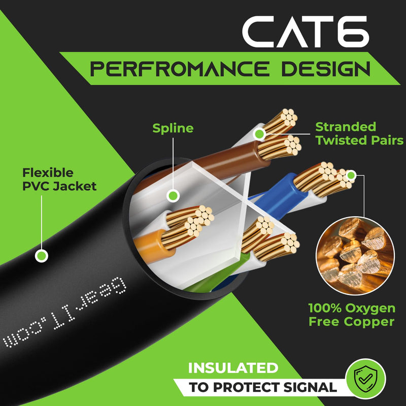 GearIT 6 ft Cat6 Ethernet Patch Cable (10-Pack) - Compatible With Computers and Networks, Black 6 Feet