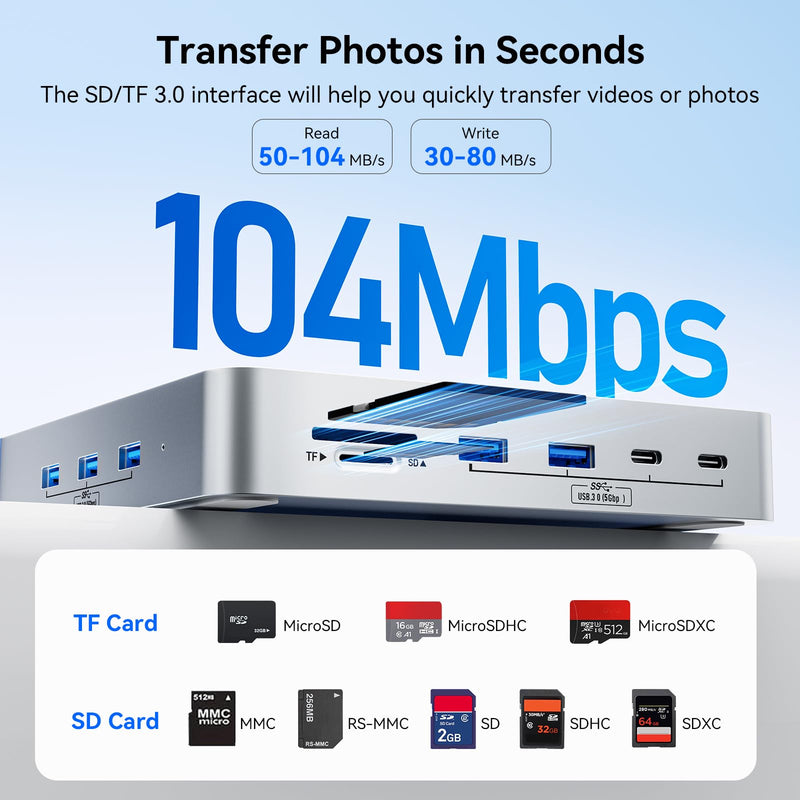 13-Port USB C Hub for iMac 24 inch 2021/2023/2024, iMac Accessories for iMac M1/M3/M4, iMac USB Hub with 5 USB-A & 2 USB-C 3.0 Ports, 4K@60Hz HDMI, 1Gbps Ethernet, SD/TF, M.2 NVME SSD (Not Included)