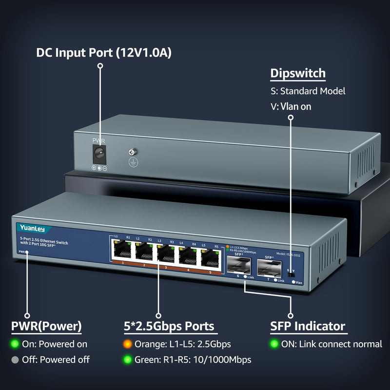 7 Port 2.5G Unmanaged Ethernet Switch, 5 x 2.5G Base-T Ports, 2 x 10G SFP, Compatible with 100/1000/2500Mbps, VLAN, Fanless, Desktop/Wall Mount YuanLey 2.5Gbe Network Switch for Wireless AP, NAS, PC 5 Port 2.5G + 2x 10G SFP+
