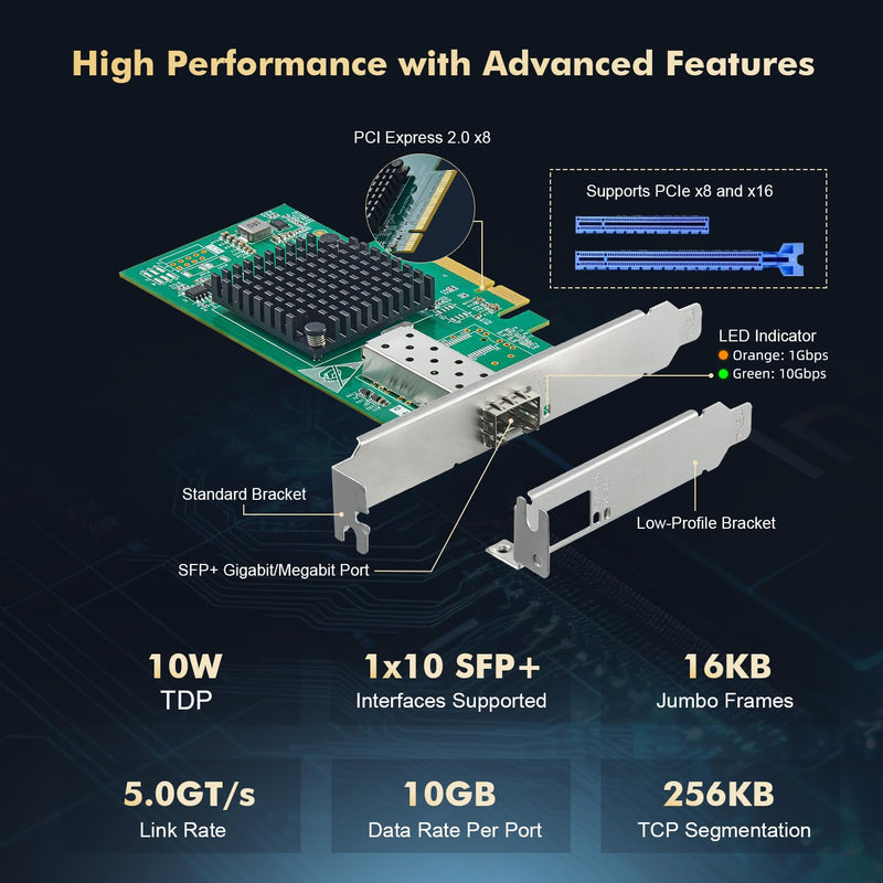 Binardat 10G SFP+ PCIe Network Adapter, Intel X520 82599 LAN Controller, 10G/1G/100Mbps SFP+ Slot NIC Card for Windows/Linux/VMware 1x10 Gigabit SFP