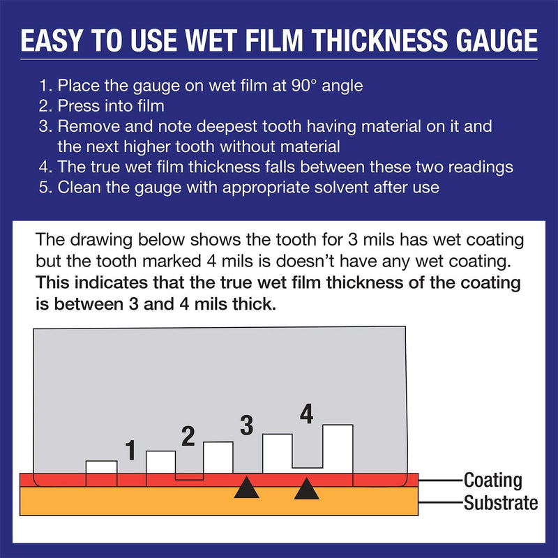 TCP Global Wet Film Thickness Gauge Comb, 1-80 Mil Scale, Step and Notched for Paints Resins (Pack of 3)