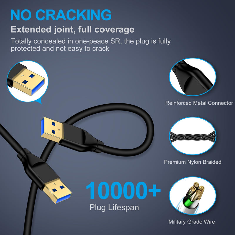 USB to USB, 3FT, USB-A to USB-A, USB3.0 Male to Male Cable Double End A to A Data Transfer Cord for Monitor,Soundbar,External Hard Driver,Laptop Cooler,DVD Player,KVM,Projector,Set Up Box,Hub, 2Pack