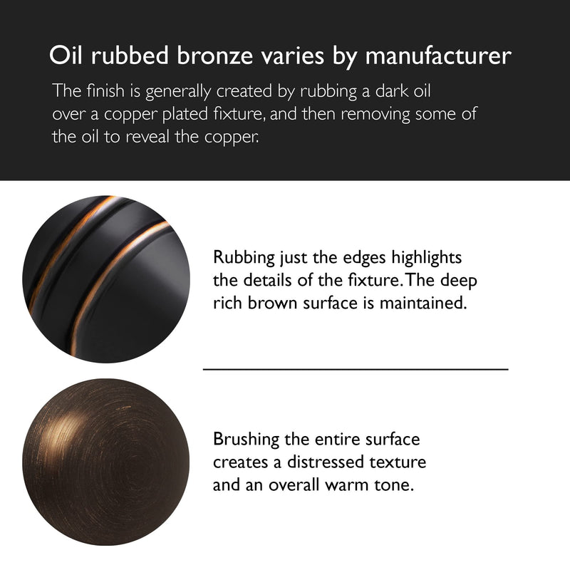 5-Pack Jumbo Handrail Brackets for Stairways and Hallways, Oil Rubbed Bronze – Design House, 182048 Jumbo Handrail Bracket