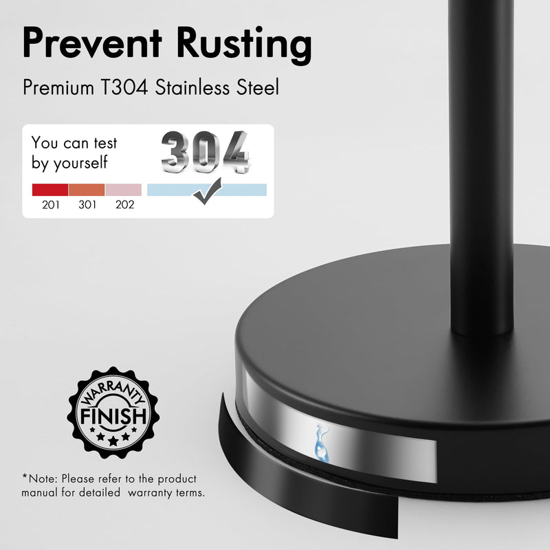 KES Toiler Paper Storage Stand, Freestanding Black Toilet Paper Holder Storage for Bathroom Floor 3 Rolls Toilet Roll Holder SUS304 Stainless Steel, BPS201S39-BK Matte Black