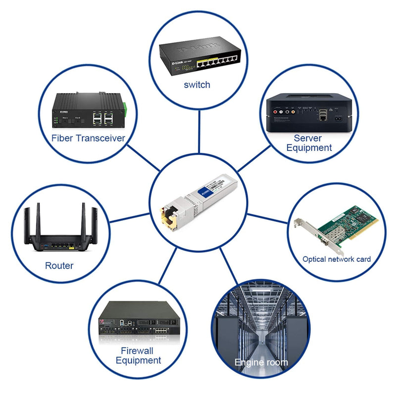 FLYPROFiber- 10GBase-T SFP+ to RJ45 for Ubiquiti, Unifi UF-RJ45-10G, Dream Machine Pro.10G-T RJ45 Transceiver for Ubiquiti, UBNT Unifi 10GBase-T Copper Module CAT6A/CAT7, 100FT(30M)