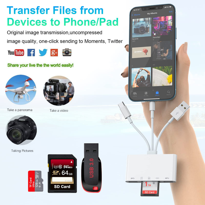 【Apple MFi Certified】 Multi 5-in-1 SD TF Memory Card Reader with SD/Micro SD/SDHC/SDXC/MMC，Lightning+Type C+USB A OTG Adapter for iPhone/iPad/Android/MacBook/PC/Tablet/Camera/Hard Disk/Flash Drive