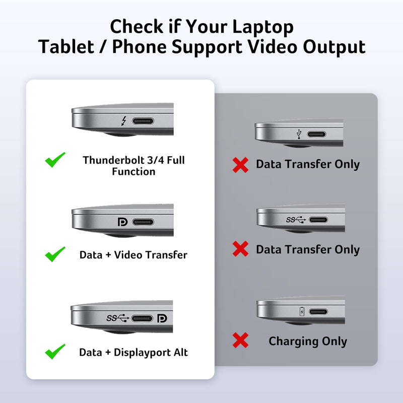 Acer USB C to Dual HDMI Adapter 4K@60Hz, 4-in-1 USB C Hub Multiport Adapter with 100W PD, USB 3.0, Docking Station Dual Monitor, Compatible with Acer, MacBook Air/Pro, Dell XPS, HP, etc