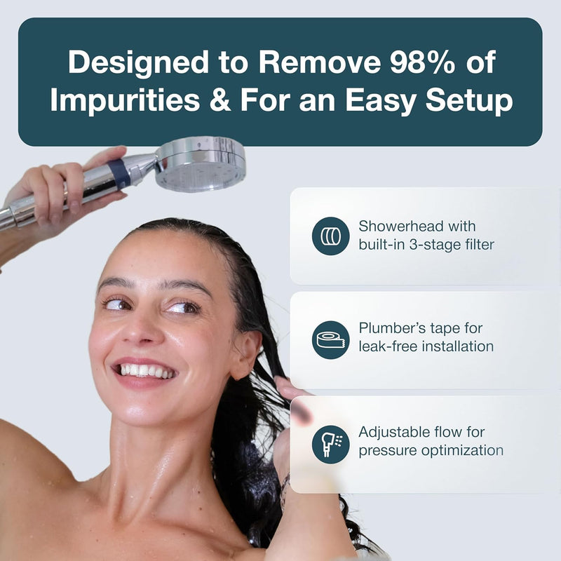 Handheld Filtered Shower Head with Handheld Handle - High Pressure Shower Heads With Filter To Reduce Chlorine & Soften Water - Easy to Install Detachable Filtered Shower Head For Hard Water Handheld Shower Head Brushed Metal