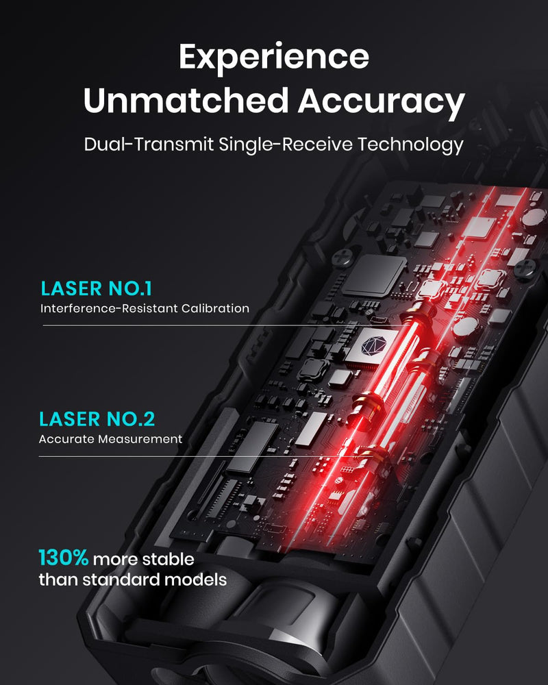 Laser Measure Device, MiLESEEY 393ft Digital Laser Tape Measure with Upgrade Electronic Angle Sensor, 2mm Accuracy, Area Measurement,Volume and Pythagoras, 2" LCD Backlit,Mute, Battery Included