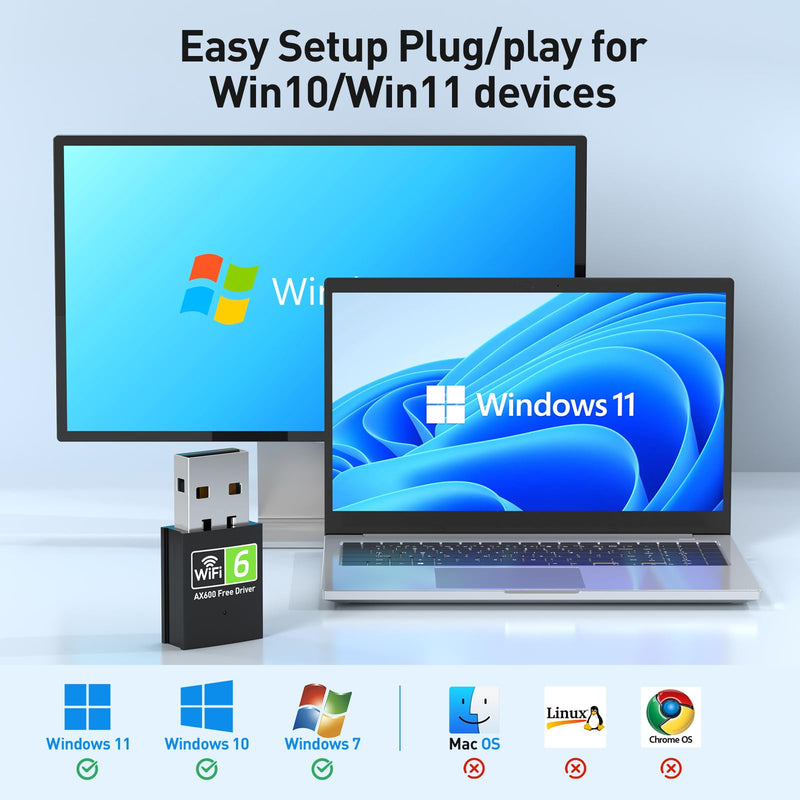USB WiFi Adapter for Desktop PC, AX600 USB WiFi 6 Adapter with 5GHz/2.4GHz Dual Band, Bulit-in Driver for Windows 10/11 (AX600-MINI) AX600-MINI