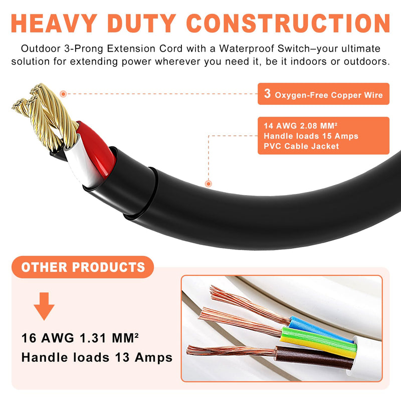 Knoweasy 2 Ft Outdoor Extension Cord with Switch On/Off: 14AWG 3 Prong Waterproof Cord, 15A 125V, Lighted Inline Power Switch for Electrical Equipment - Switched Extension Cord