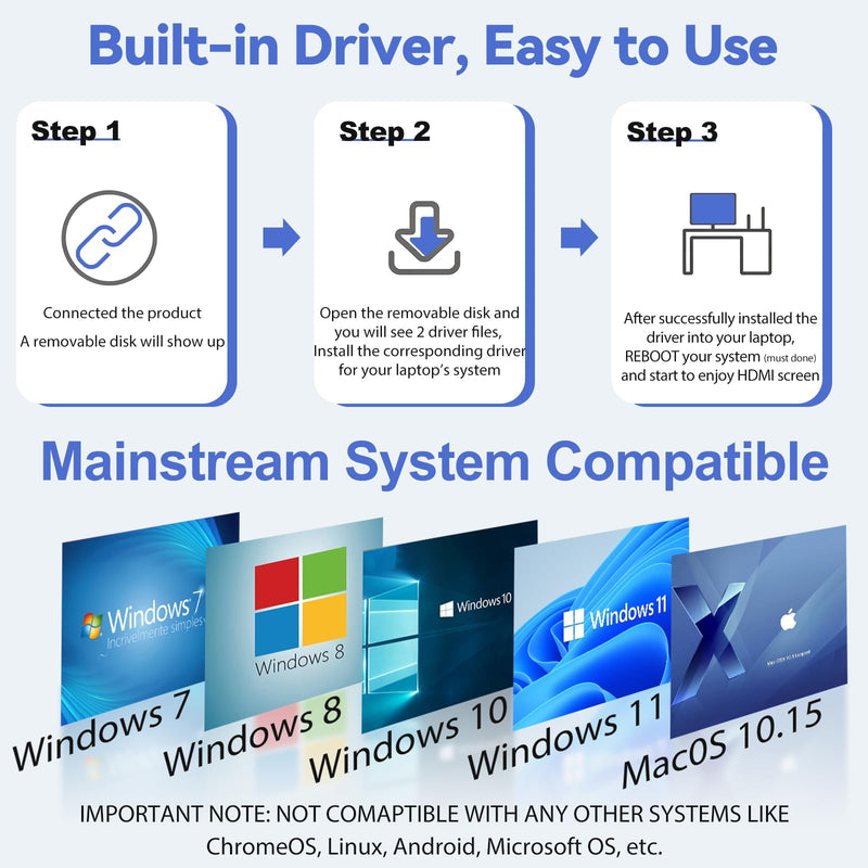 Herfair USB to HDMI Adapter [1080P Full HD, Built-in Driver] HDMI Adapter for Laptop to Monitor USB 3.0 to TV Screen Converter for MacOS/Windows 11/10/8.1/8/7 Computers Desktops PC MacBook One HDMI Port