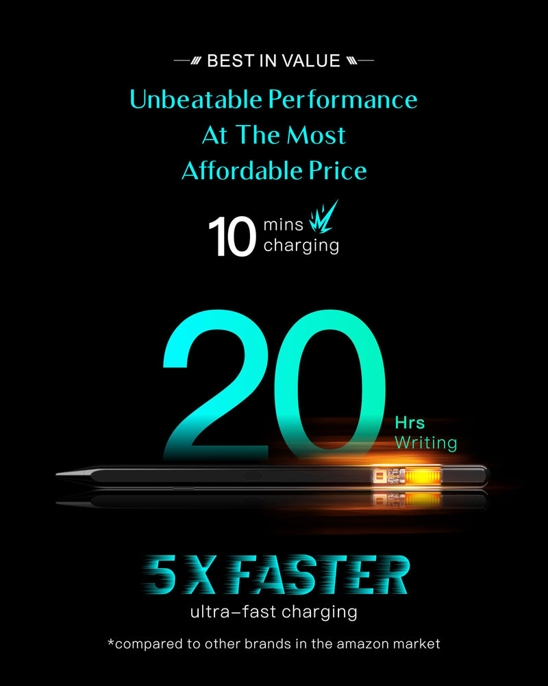 Stylus Pen for Apple iPad 9th&10th Generation(2018-2024),3X Battery Life, USB-C Fast Charging (10 Min), iPencil, Tilt & Palm Rejection, Compatible w/6-10 iPad Pencil,Pro (M2/M4), Air, Mini 20 Hours Black