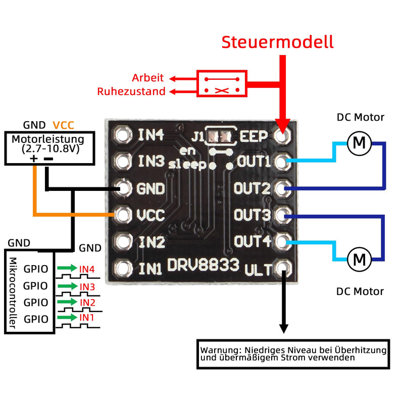 6pcs DRV8833 1.5A 2-channel | H Bridge DC Motor Drive Board Ultra Small Volume Motor Drive Module Input Voltage 3-10V