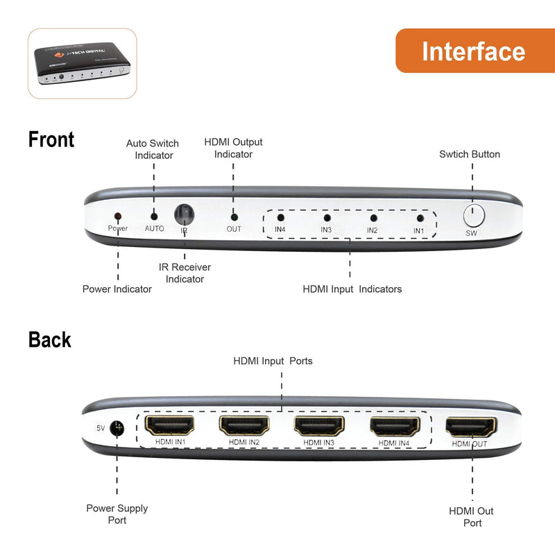 J-Tech Digital 4K@30HZ 4-Port HDMI Switch with PIP, IR, HDCP1.4 Wireless Remote Control, and Auto Switch ON/OFF Functions with Control4 Driver Available
